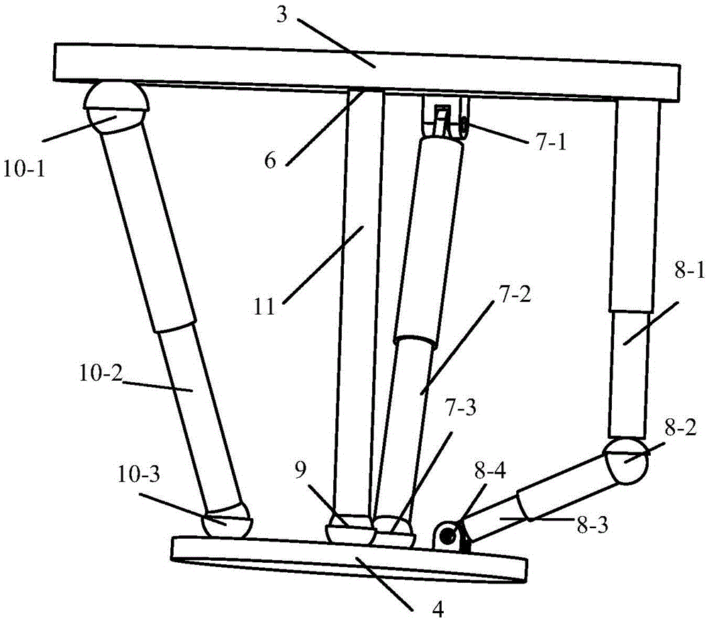 Fully decoupled three-rotation three-movement six-degree-of-freedom hybrid mechanism