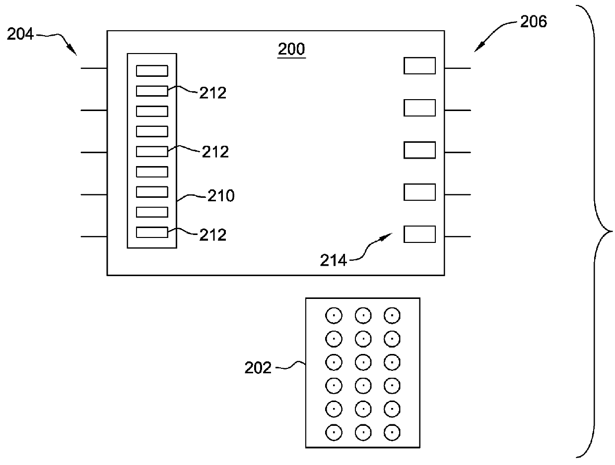 Software implementation of network switch/router