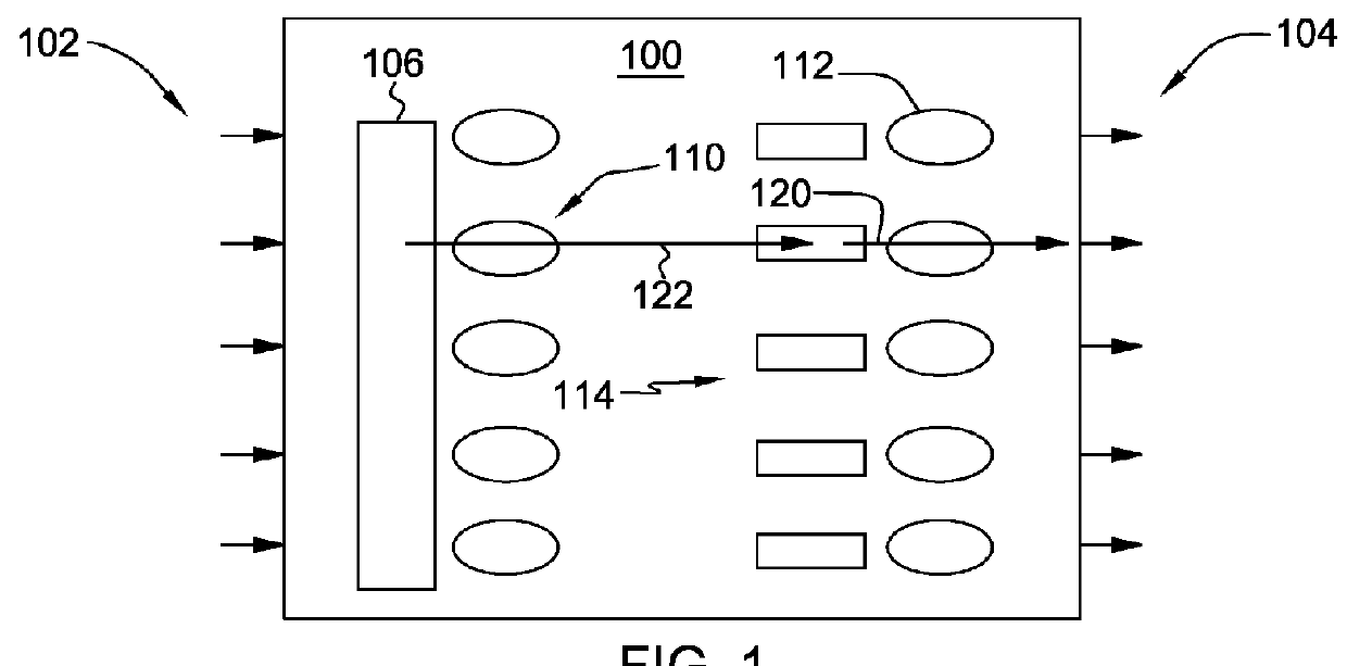 Software implementation of network switch/router