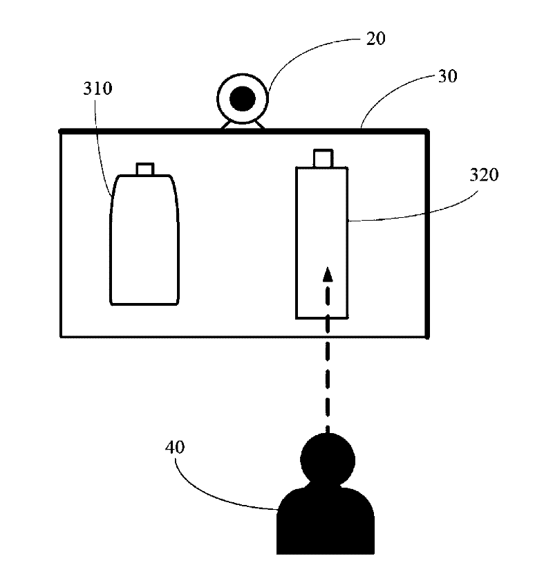 Information control system and method