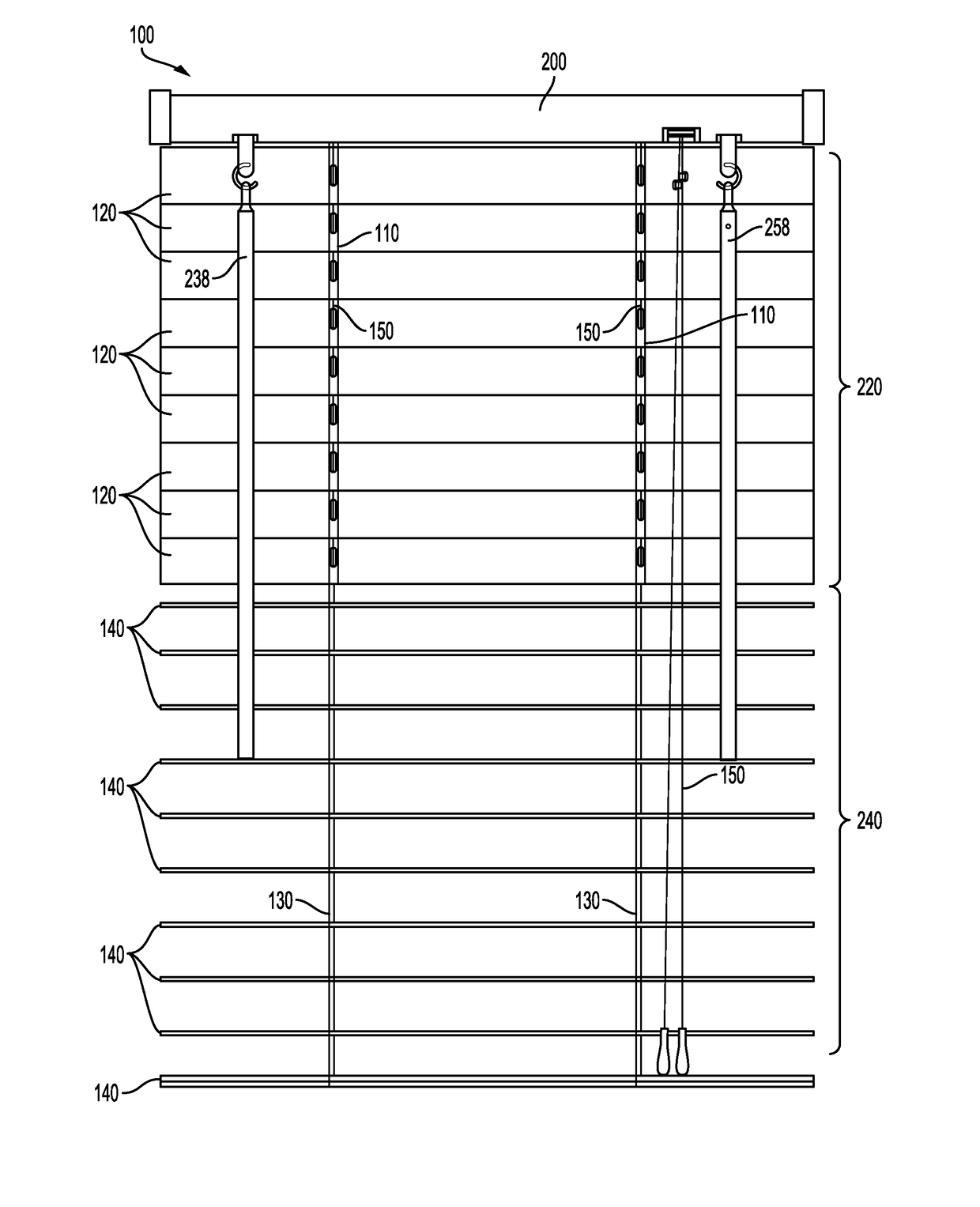 Systems and methods for multiple operational blind partitions