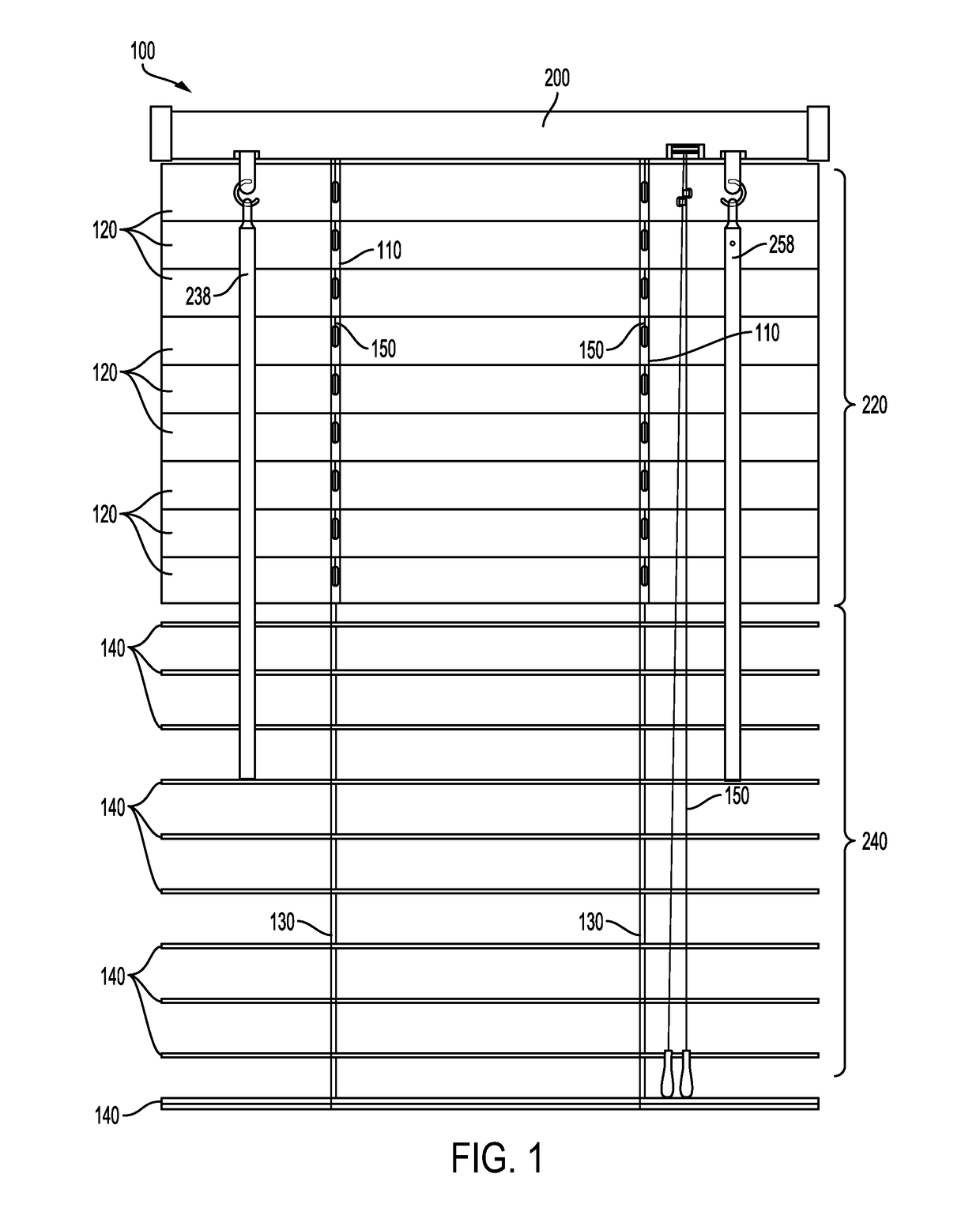 Systems and methods for multiple operational blind partitions