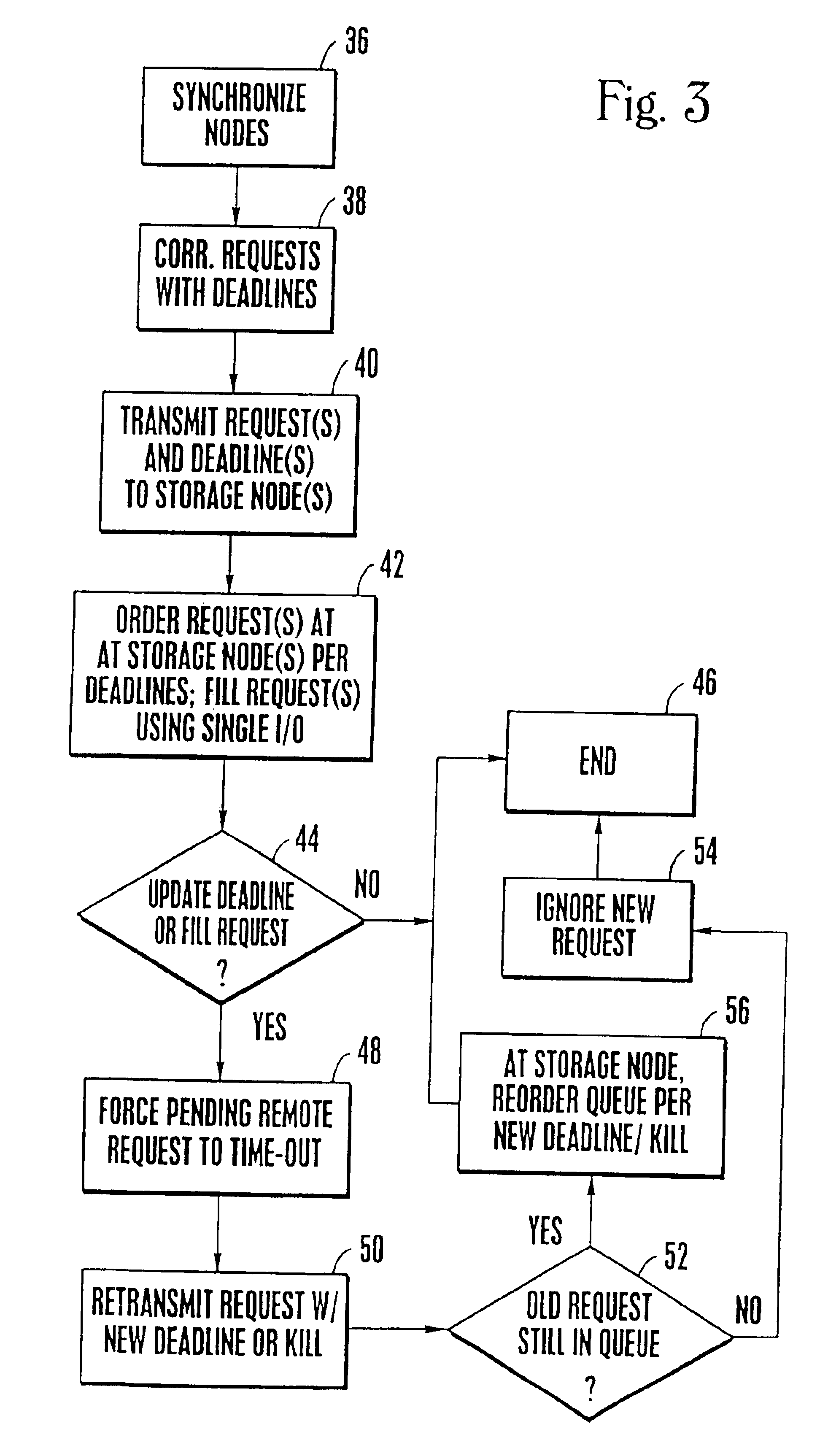 Real-time shared disk system for computer clusters