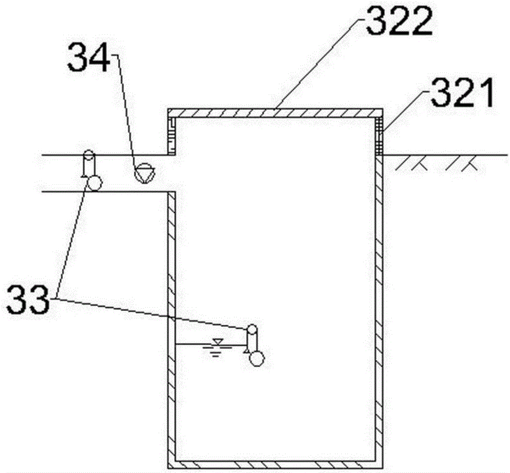 In-situ rainfall infiltration and runoff distribution measuring system and method