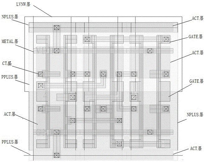 Basic cell, standard cell, standard cell library, back-end full-custom design method and chip