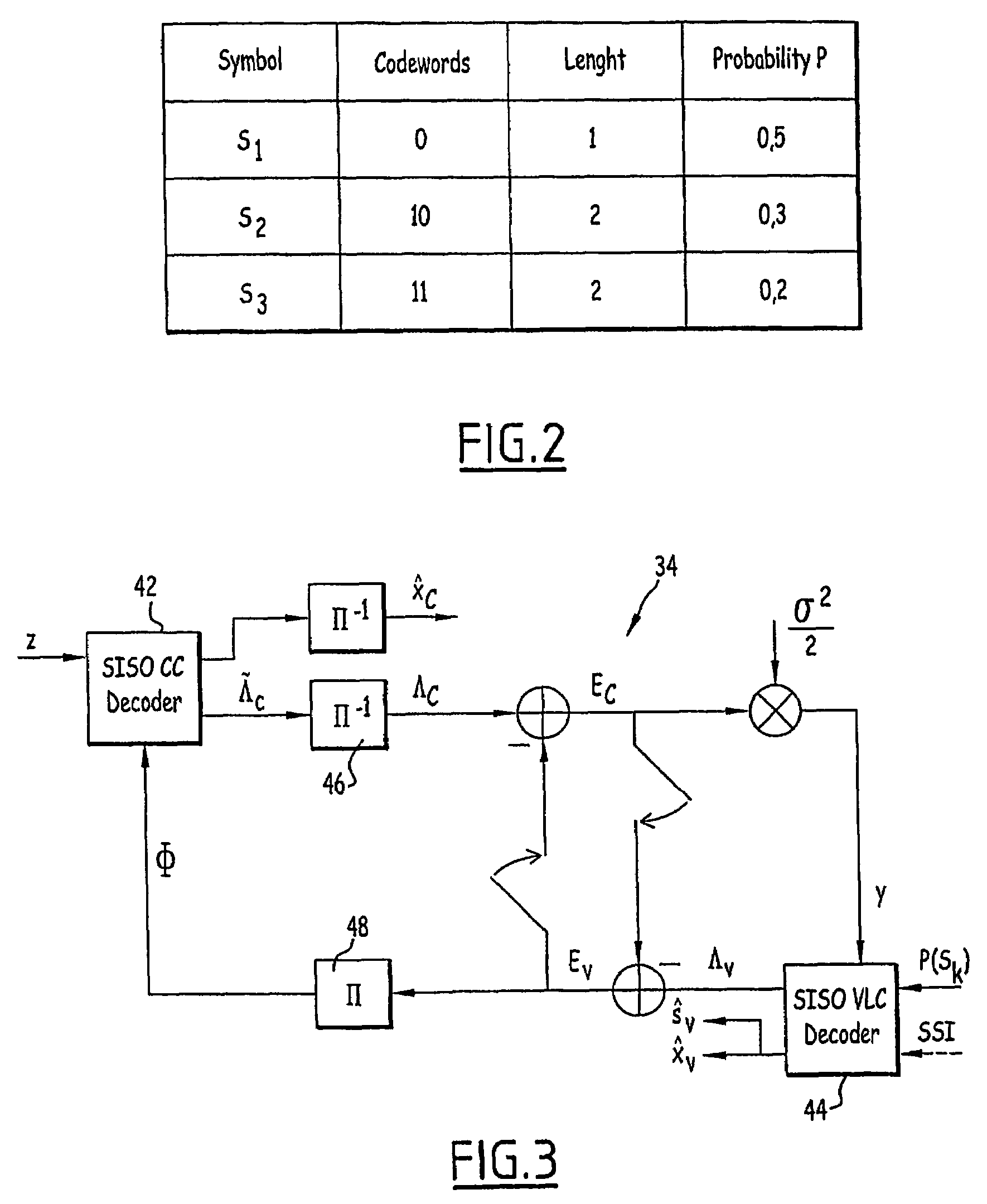 Method end device for source decoding a variable-length soft-input codewords sequence