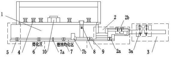 A method and device for preparing high borosilicate glass by float method