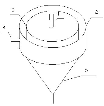 Sedimentation device