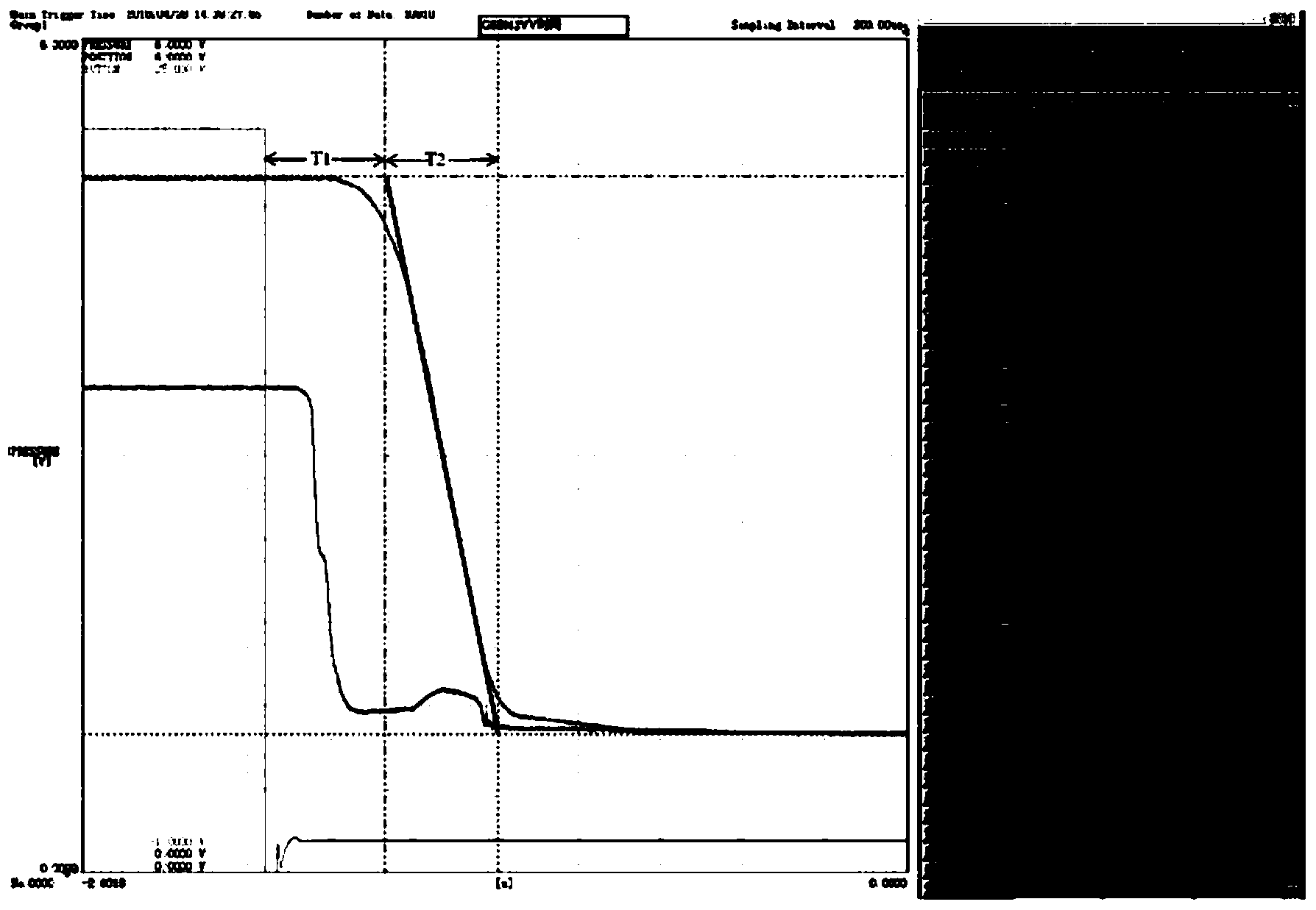 Method and system for adjusting valves of half-speed turbine of nuclear power plant