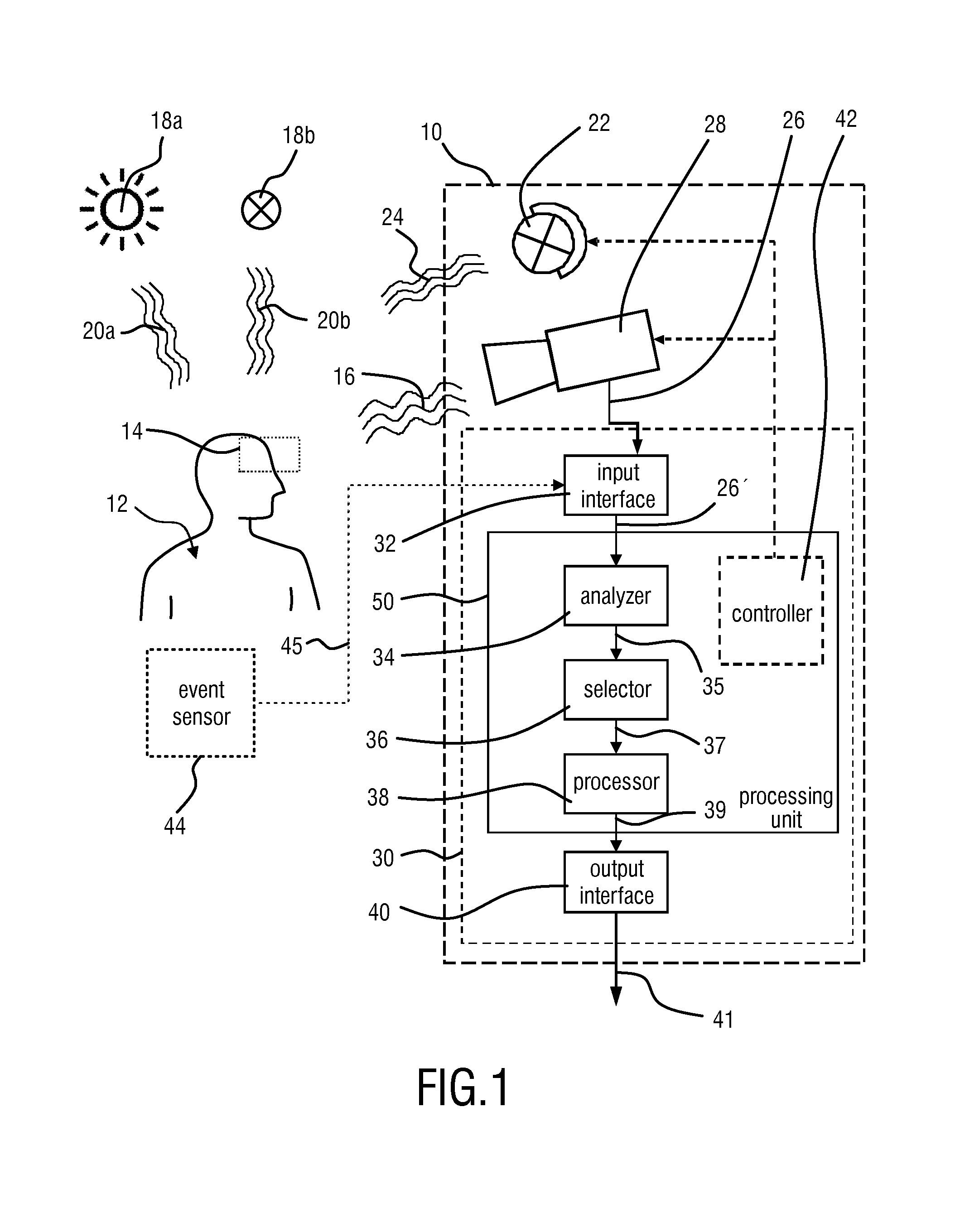 Device and method for determining vital signs of a subject