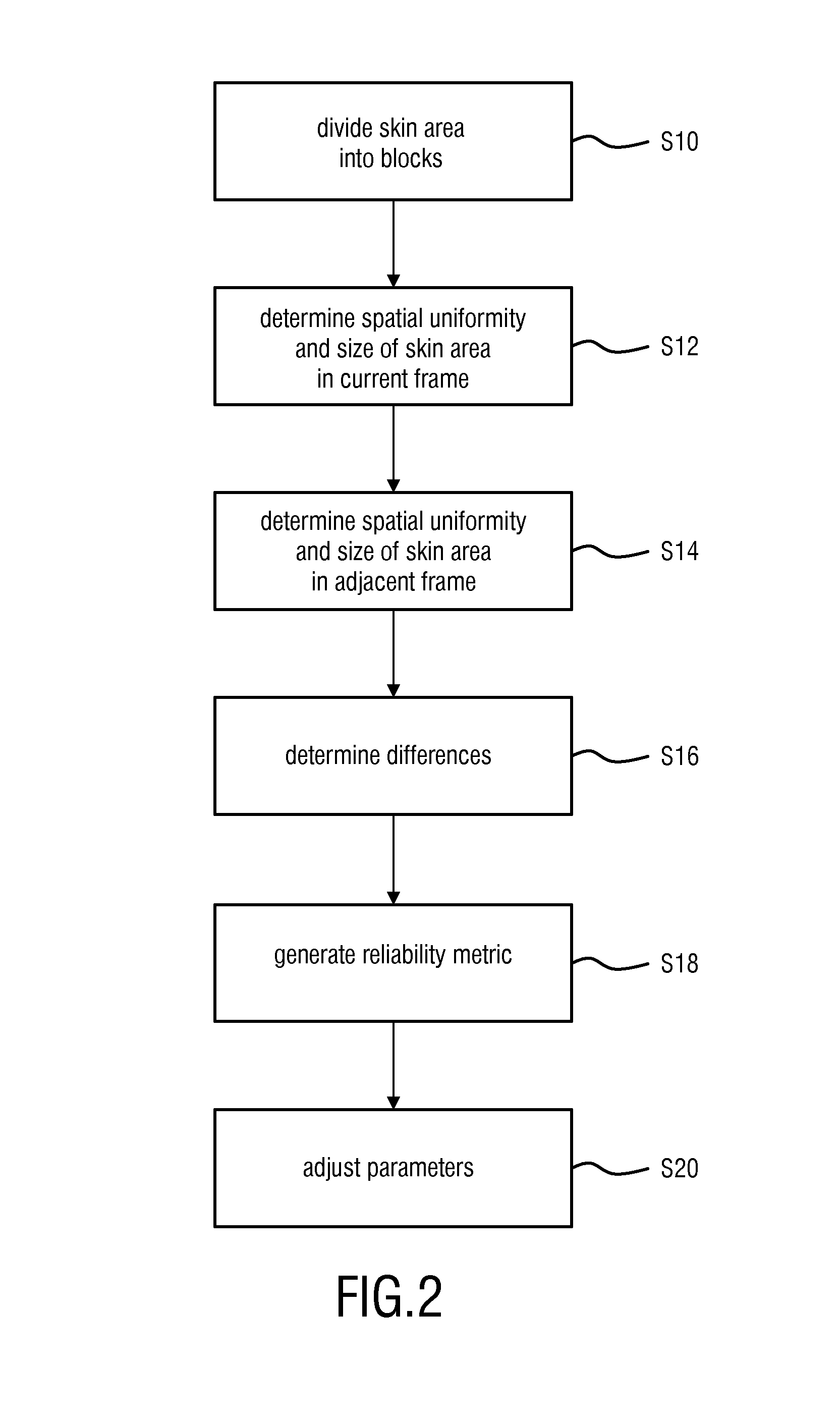 Device and method for determining vital signs of a subject