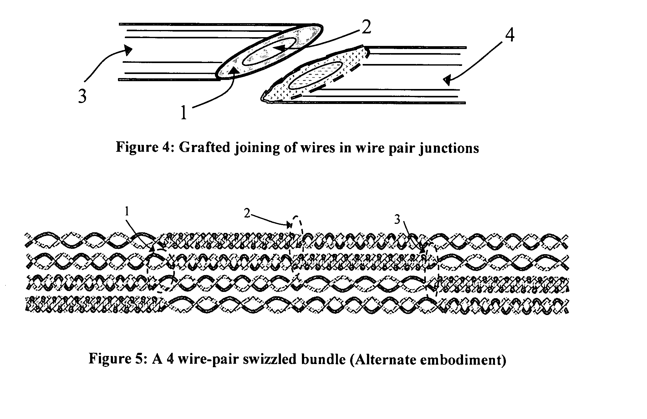 Swizzled twisted pair cable for simultaneous skew and crosstalk minimization