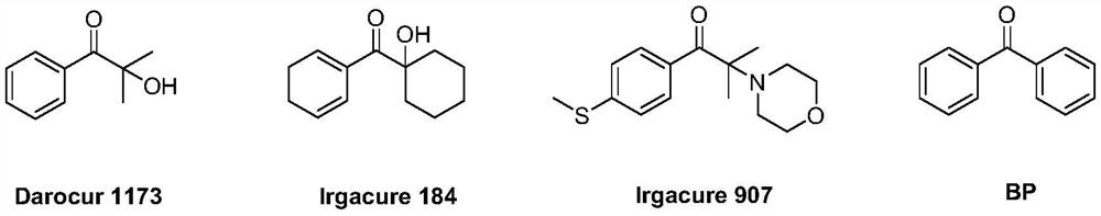 Monosubstituted and polysubstituted functional group aromatic ketone compounds, and preparation method and photopolymerization initiator thereof