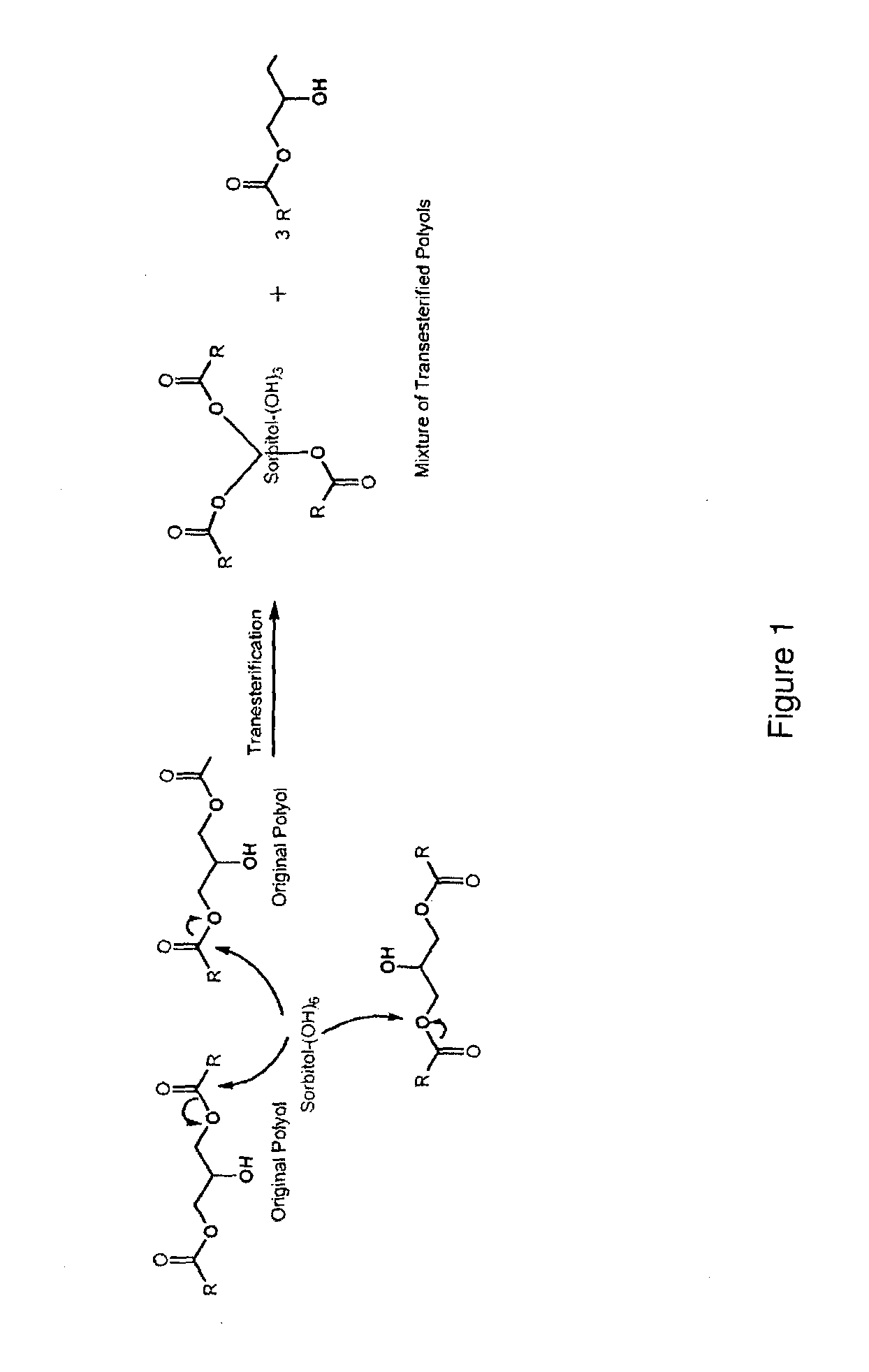 Bio-polyols for bio-lubricant and bio-polymer and methods for the preparation thereof