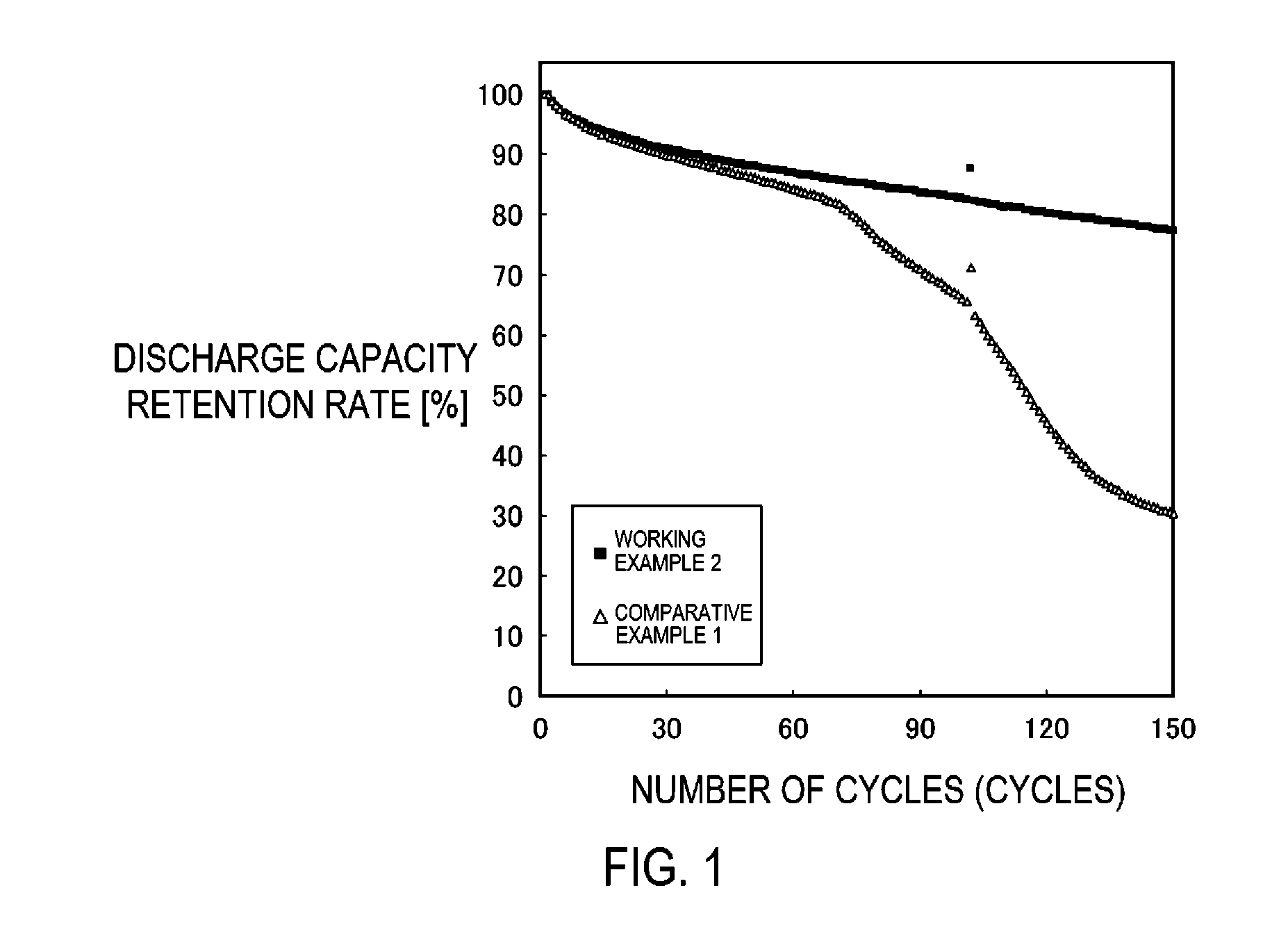 Carbonaceous material for anode of nanaqueous electrolyte secondary battery, process for producing the same, and anode and nonaqueous electrolyte secondary battery obtained using the carbonaceous material