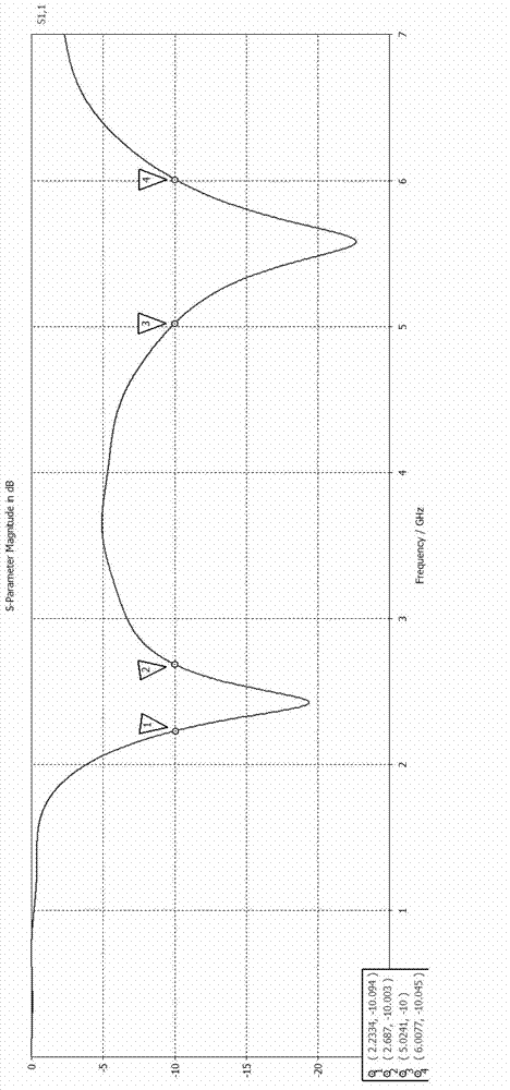 Omnidirectional antenna and electronic device