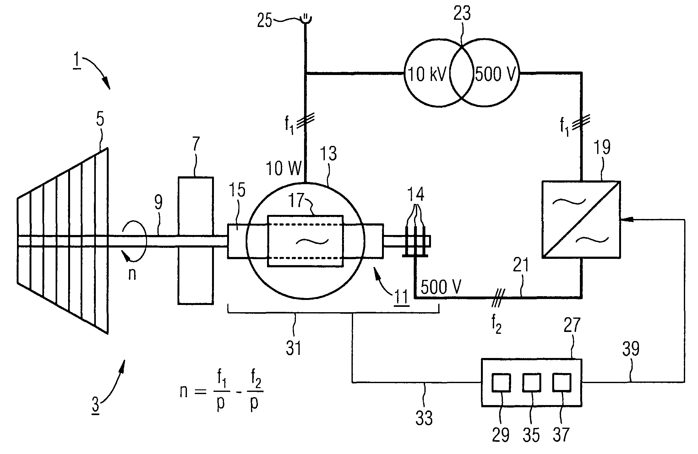 Generating unit and method for producing a current with a predetermined network frequency