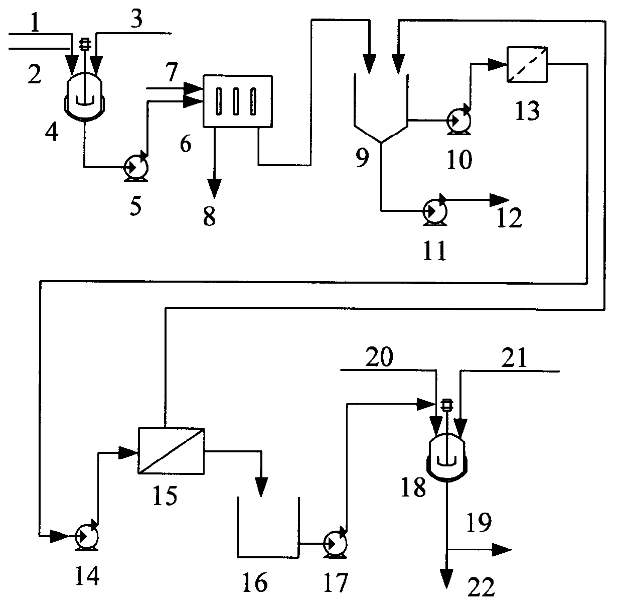 Method for treating highly saline atrazine production waste water