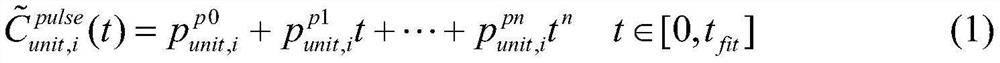 A modeling method of the simulation model for the prediction of the lowest point of frequency in the absence of large power