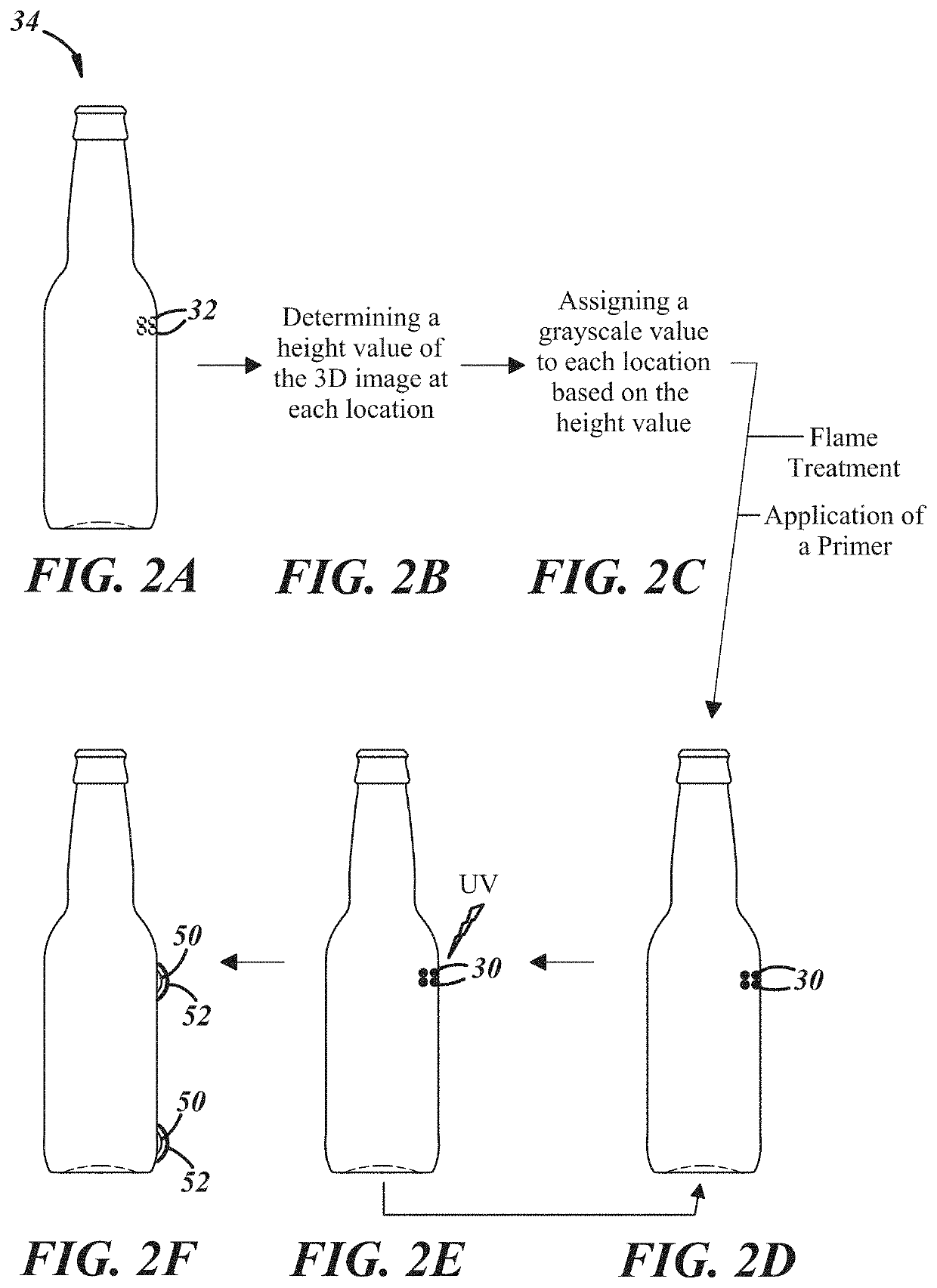 Three-Dimensional Printing on Glass Containers