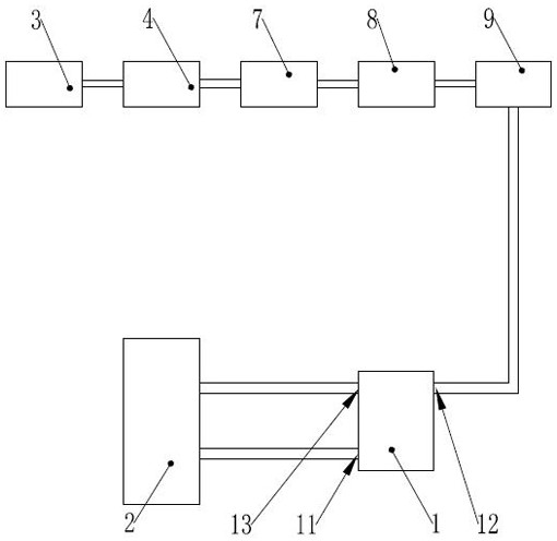 Test equipment and control method applied to sweeping vehicle fuel cell environment test