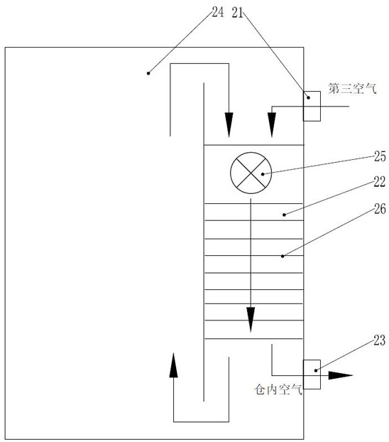 Test equipment and control method applied to sweeping vehicle fuel cell environment test