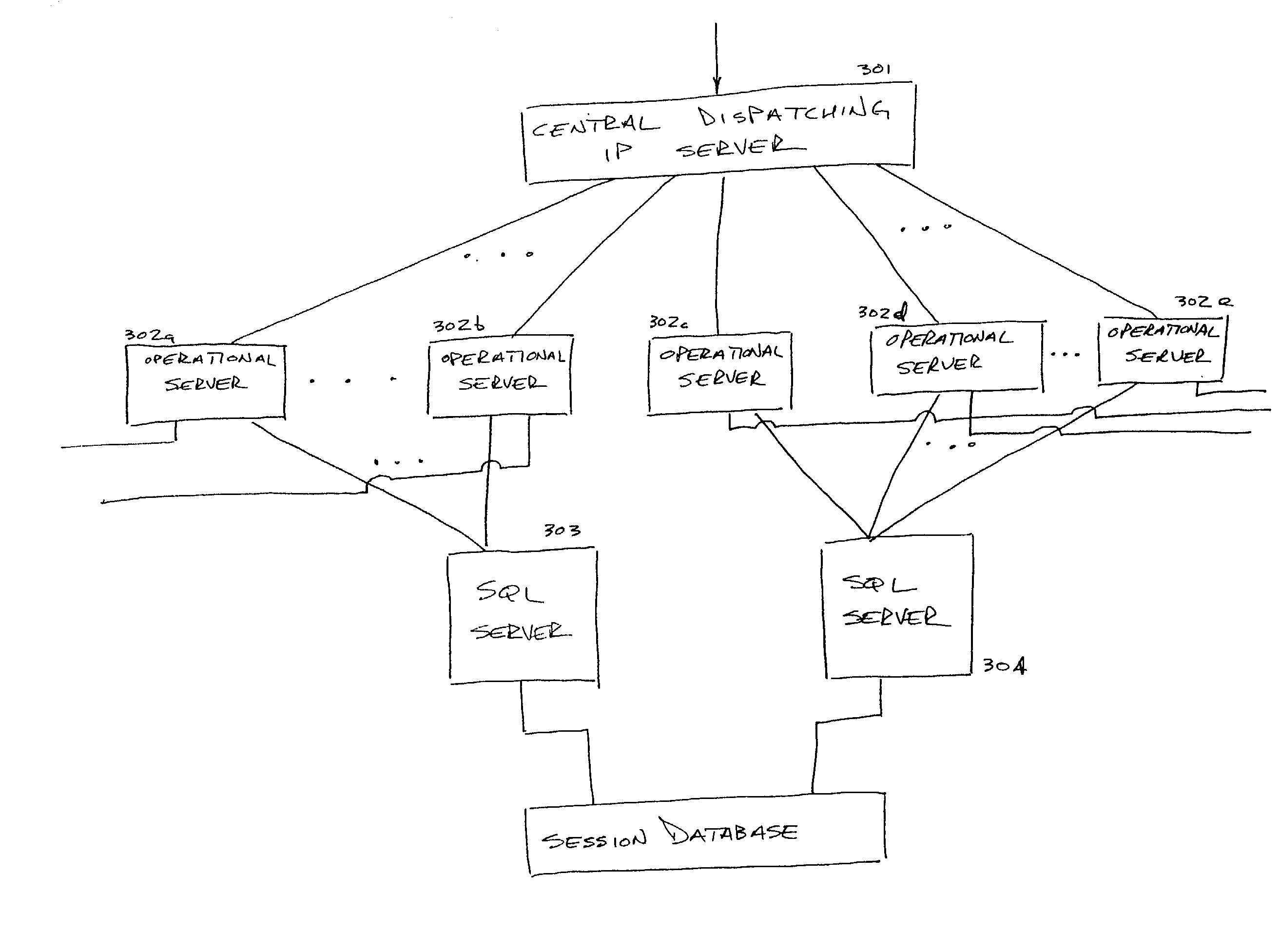 Unique session storage design