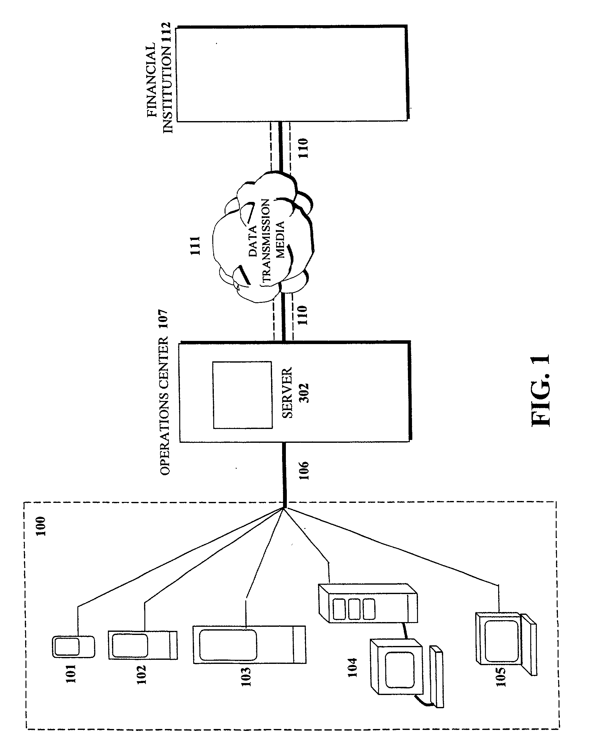 Unique session storage design