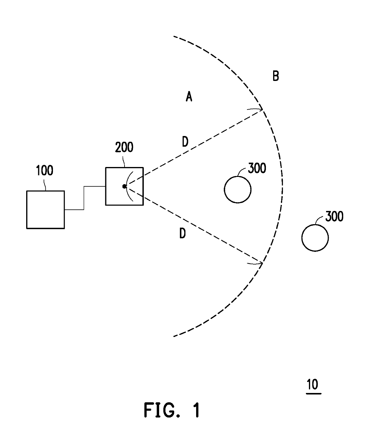 Positioning system and positioning method