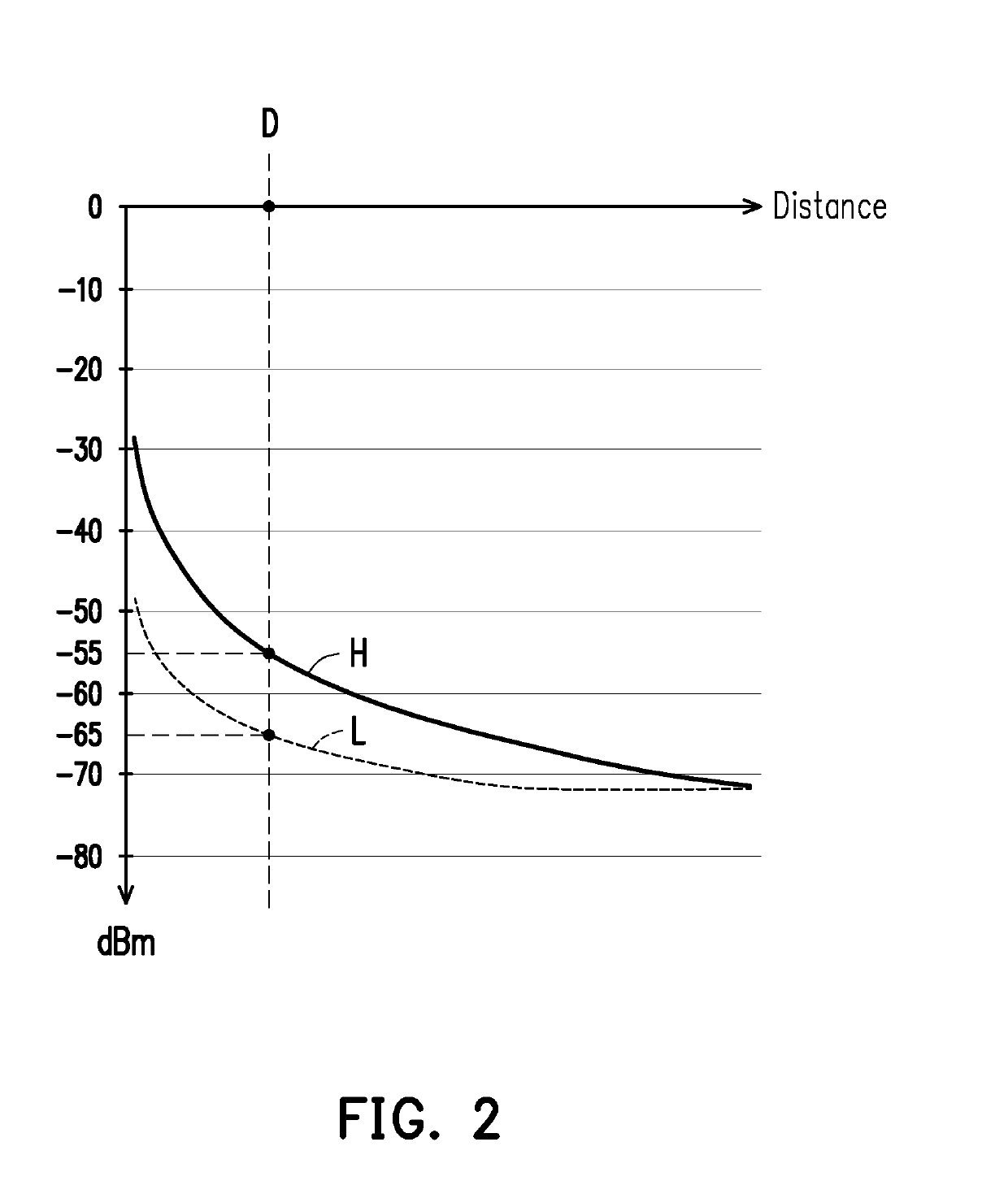 Positioning system and positioning method