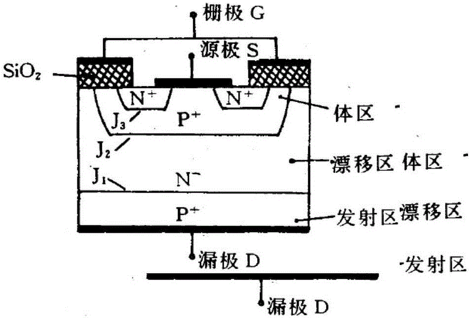 Integrated IGBT (Insulated Gate Bipolar Translator) structure integrating light triggering and design method