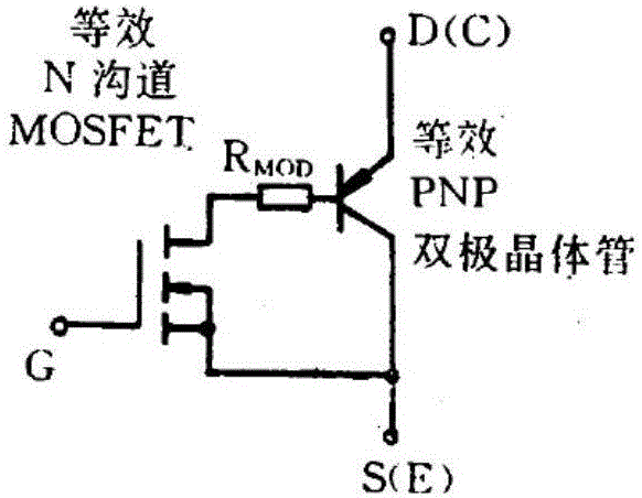 Integrated IGBT (Insulated Gate Bipolar Translator) structure integrating light triggering and design method