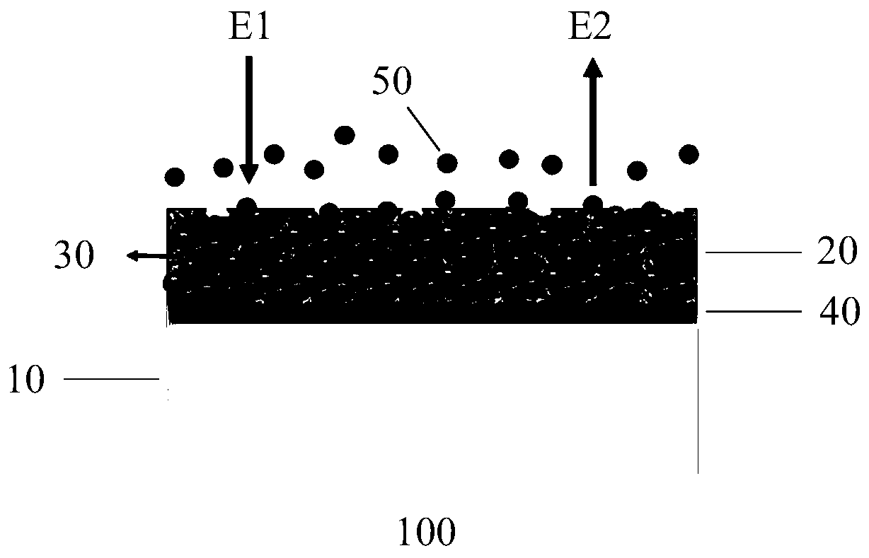 Manufacturing method of silicon electrode for lithium ion battery based on selective melting technology