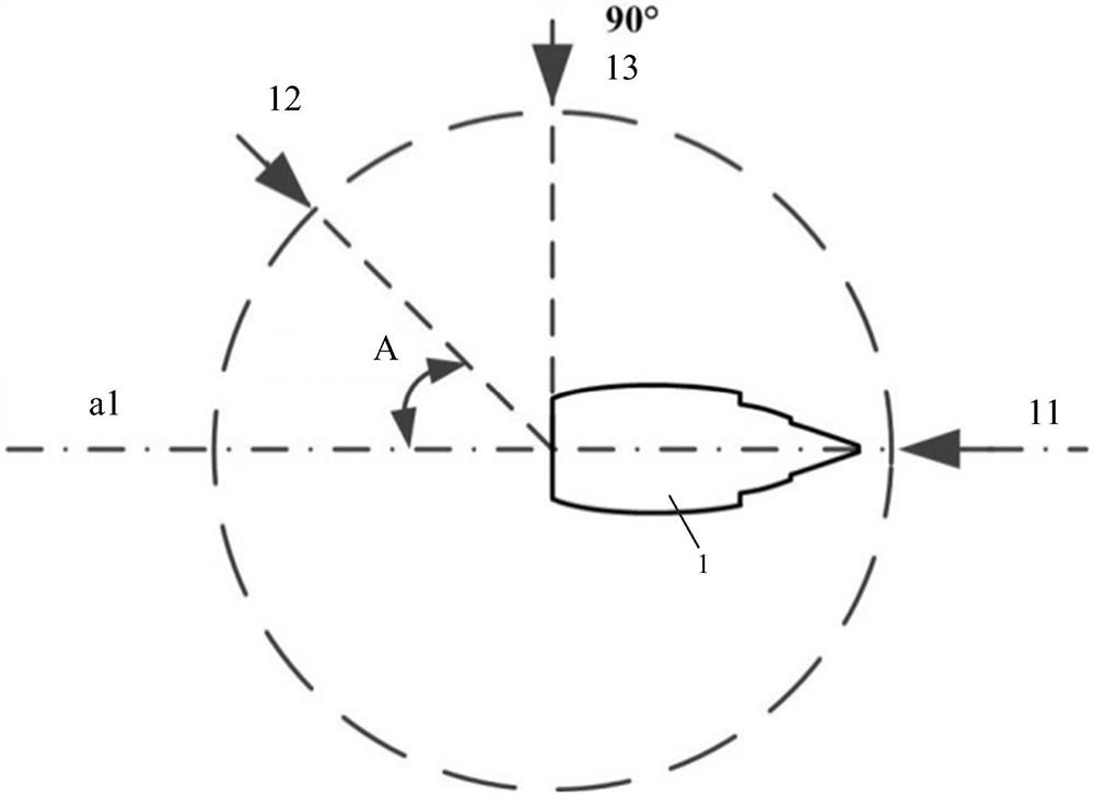 Device and method for improving crosswind resistance of aero-engine nacelle inlet