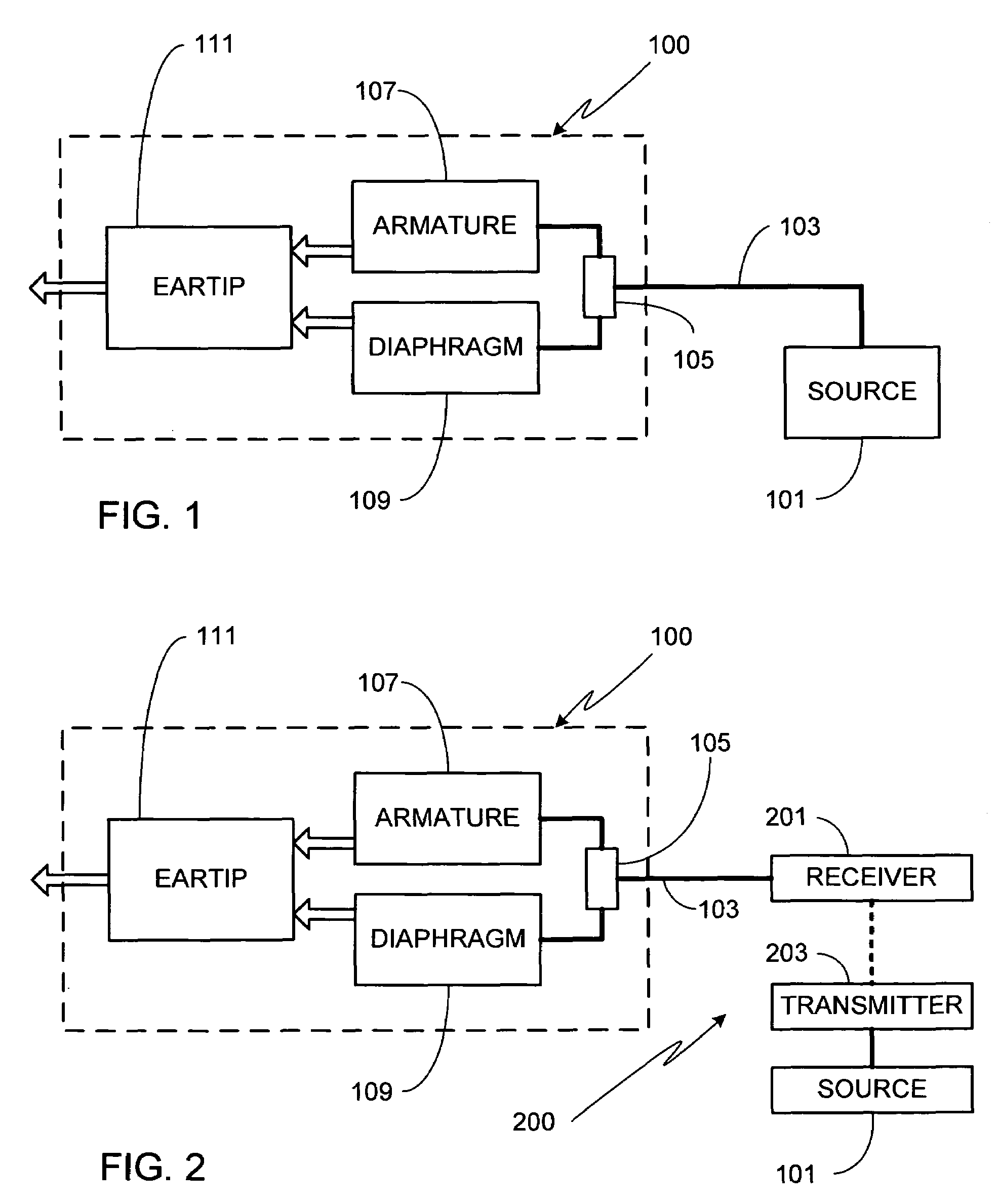 In-ear monitor with hybrid diaphragm and armature design