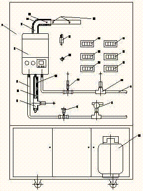 Testing stand for thermal balancing test of boiler