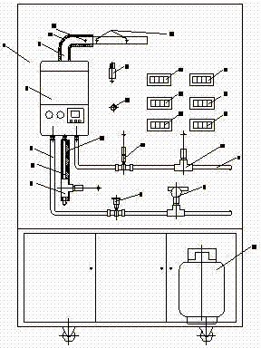 Testing stand for thermal balancing test of boiler