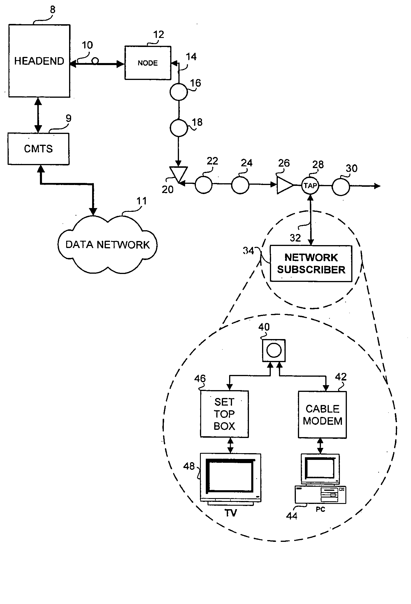 Wideband node in a cable TV network