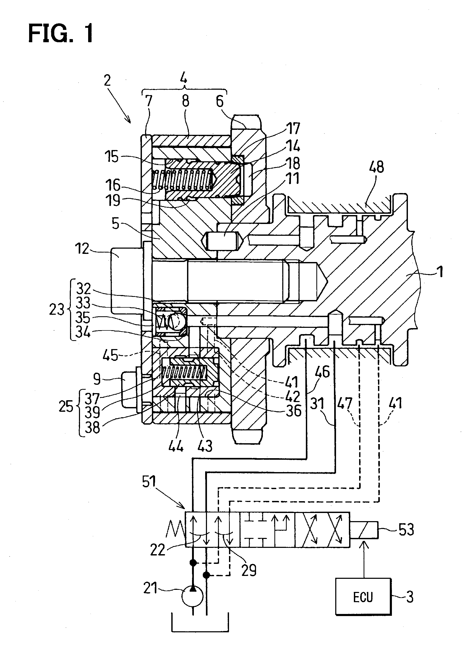 Valve timing control system