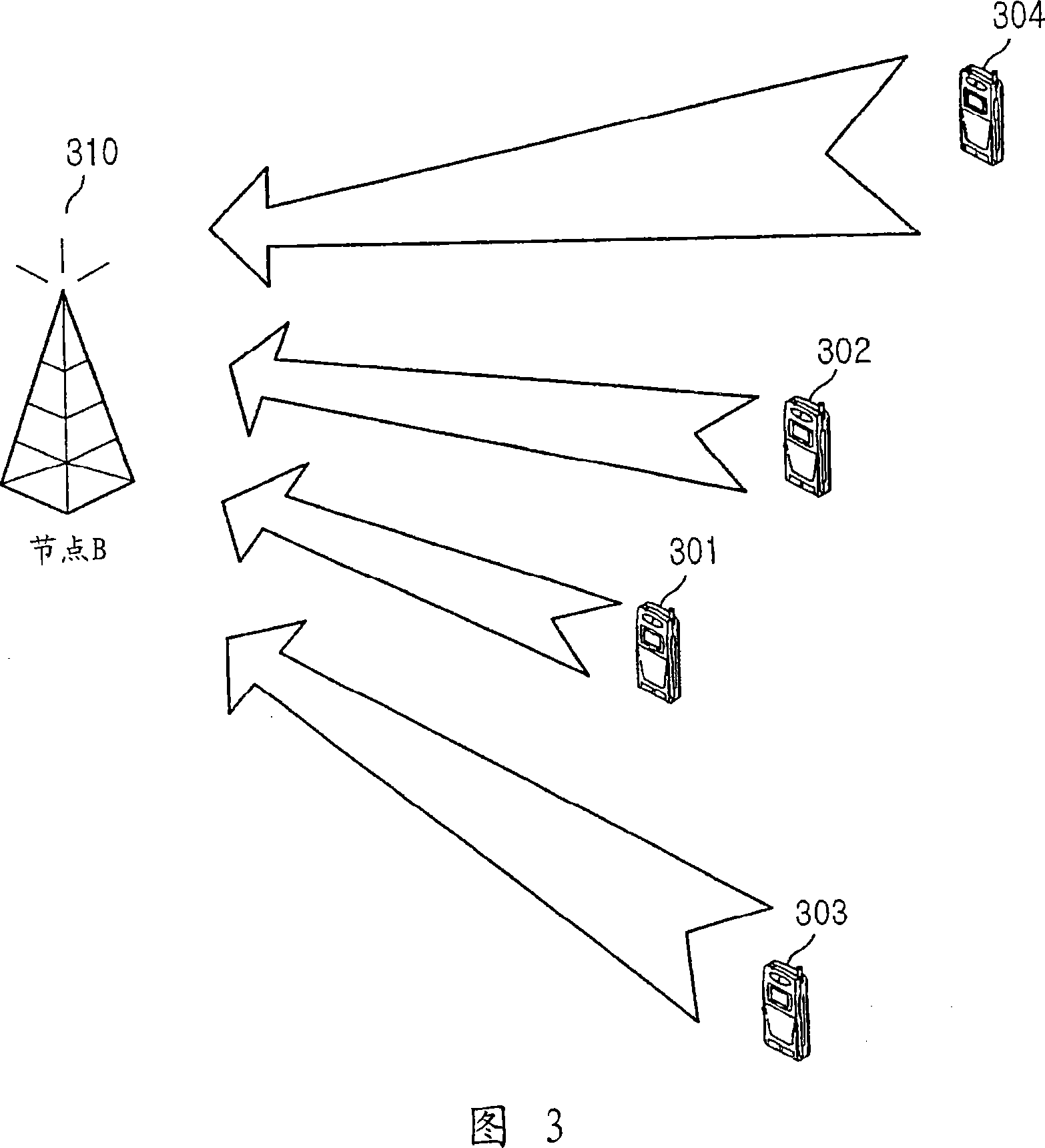 Method and apparatus for uplink data transmission in handover area using transport channels for uplink service