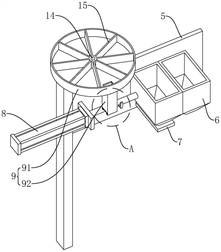 A collection device for terminal production and processing