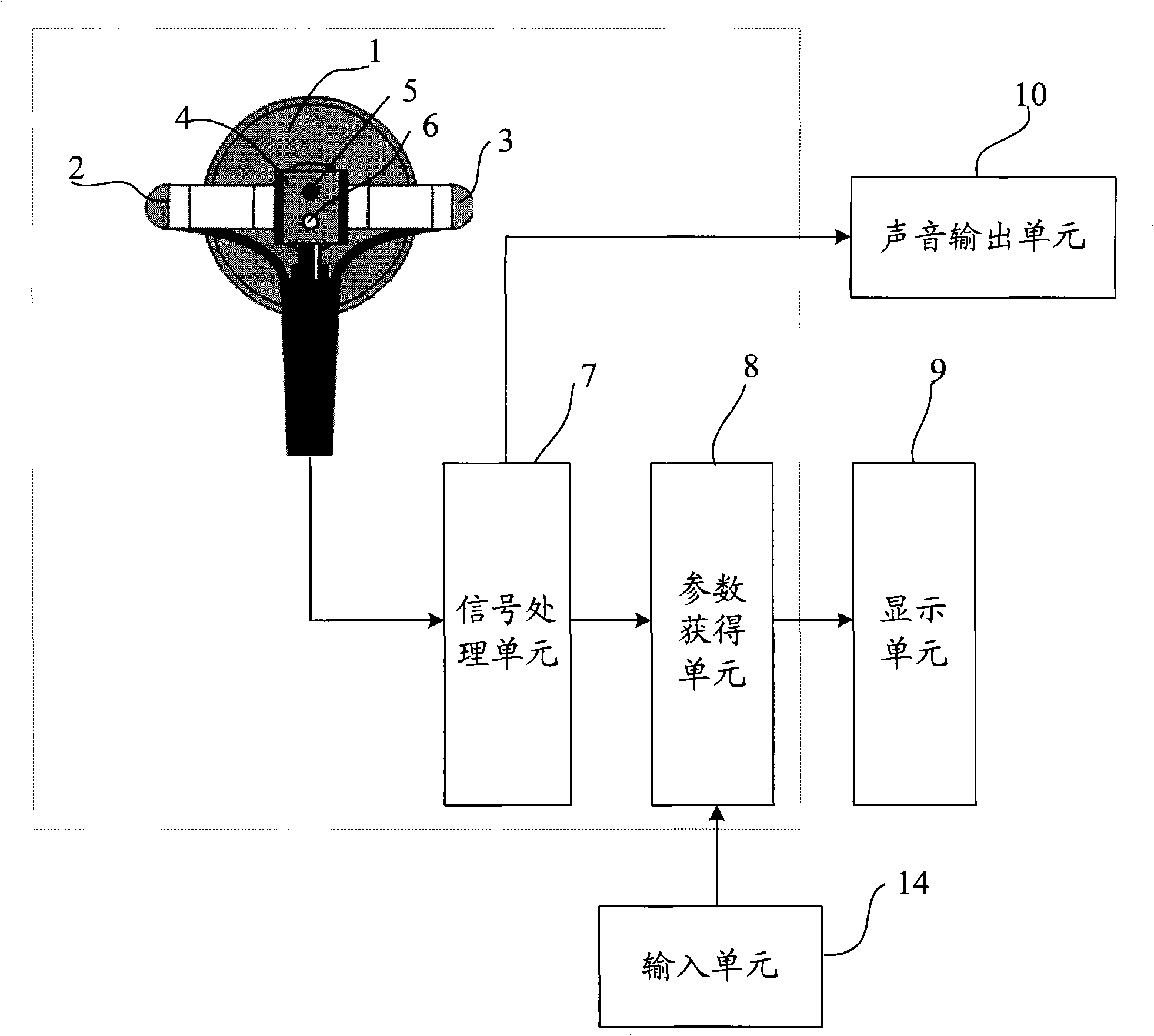 Electronic auscultation apparatus