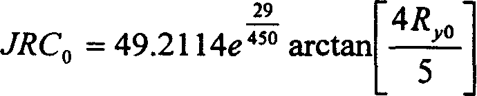 Method for taking values of mechanical and hydraulic properties of rock mass structural plane