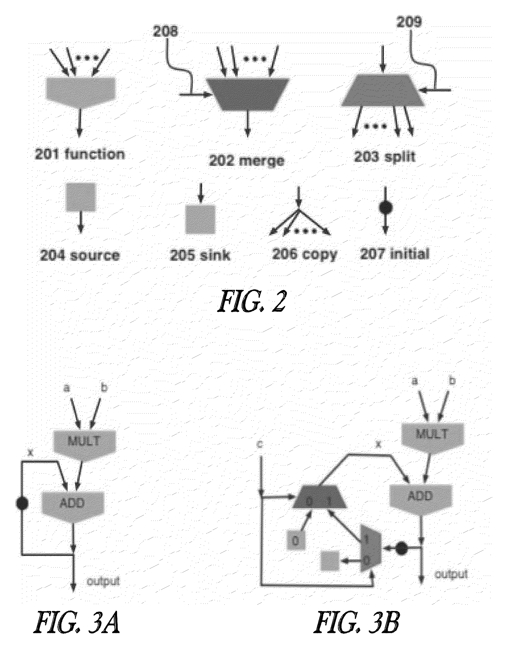 Systems and methods for performing automated conversion of representations of synchronous circuit designs to and from representations of asynchronous circuit designs