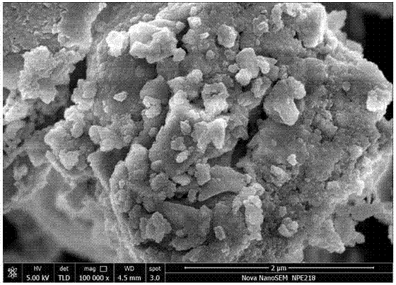 A tantalum-doped cubic garnet structure li  <sub>7</sub> la  <sub>3</sub> zr  <sub>2‑x</sub> ta  <sub>x</sub> o  <sub>12</sub> Materials and their preparation methods