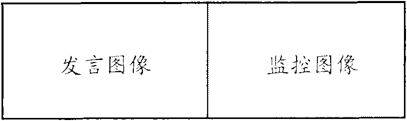 Audio-video information sharing system and method thereof