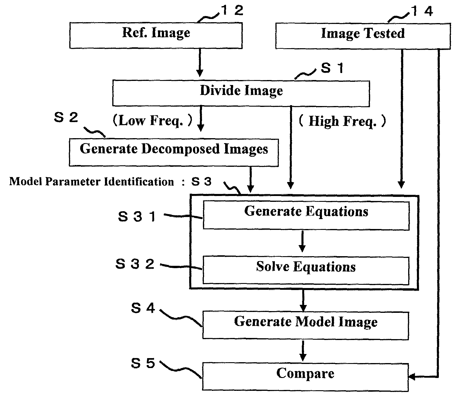 Image correction method and apparatus for use in pattern inspection system