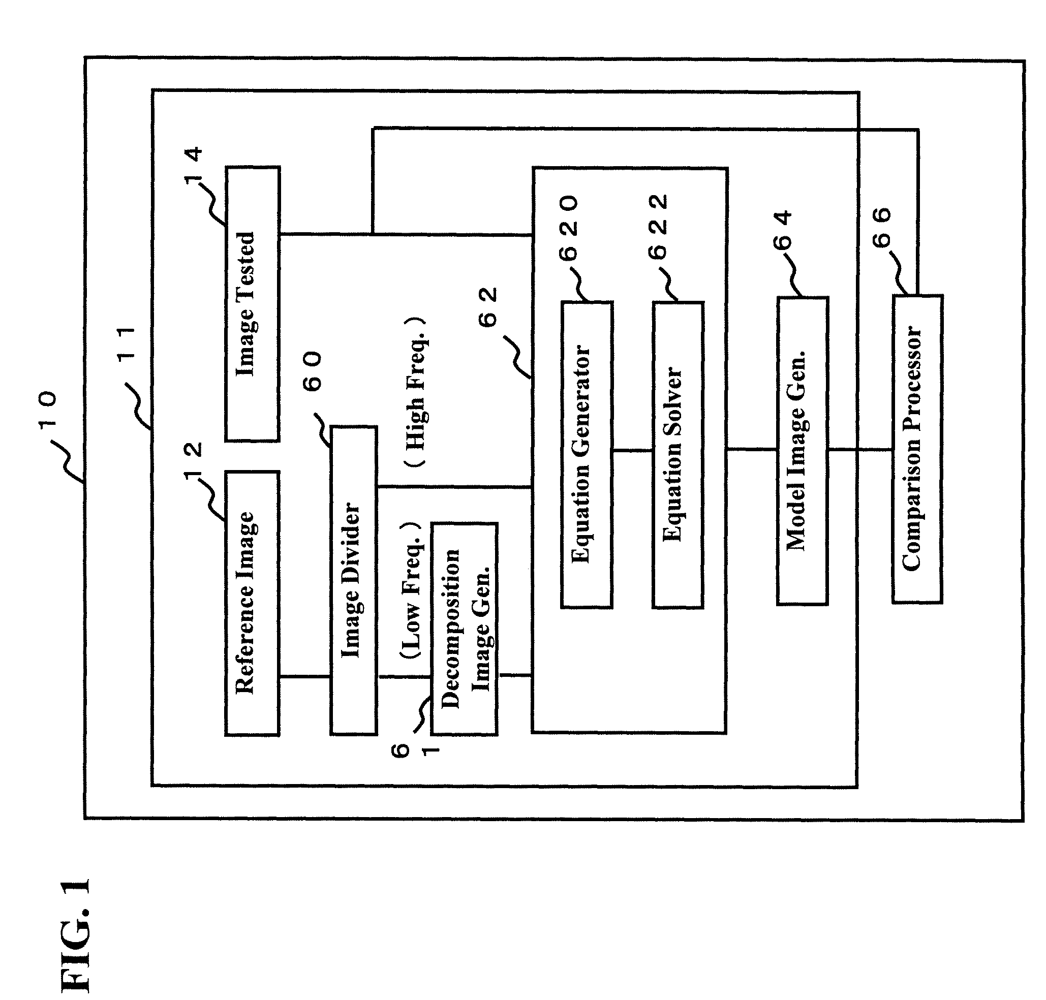 Image correction method and apparatus for use in pattern inspection system