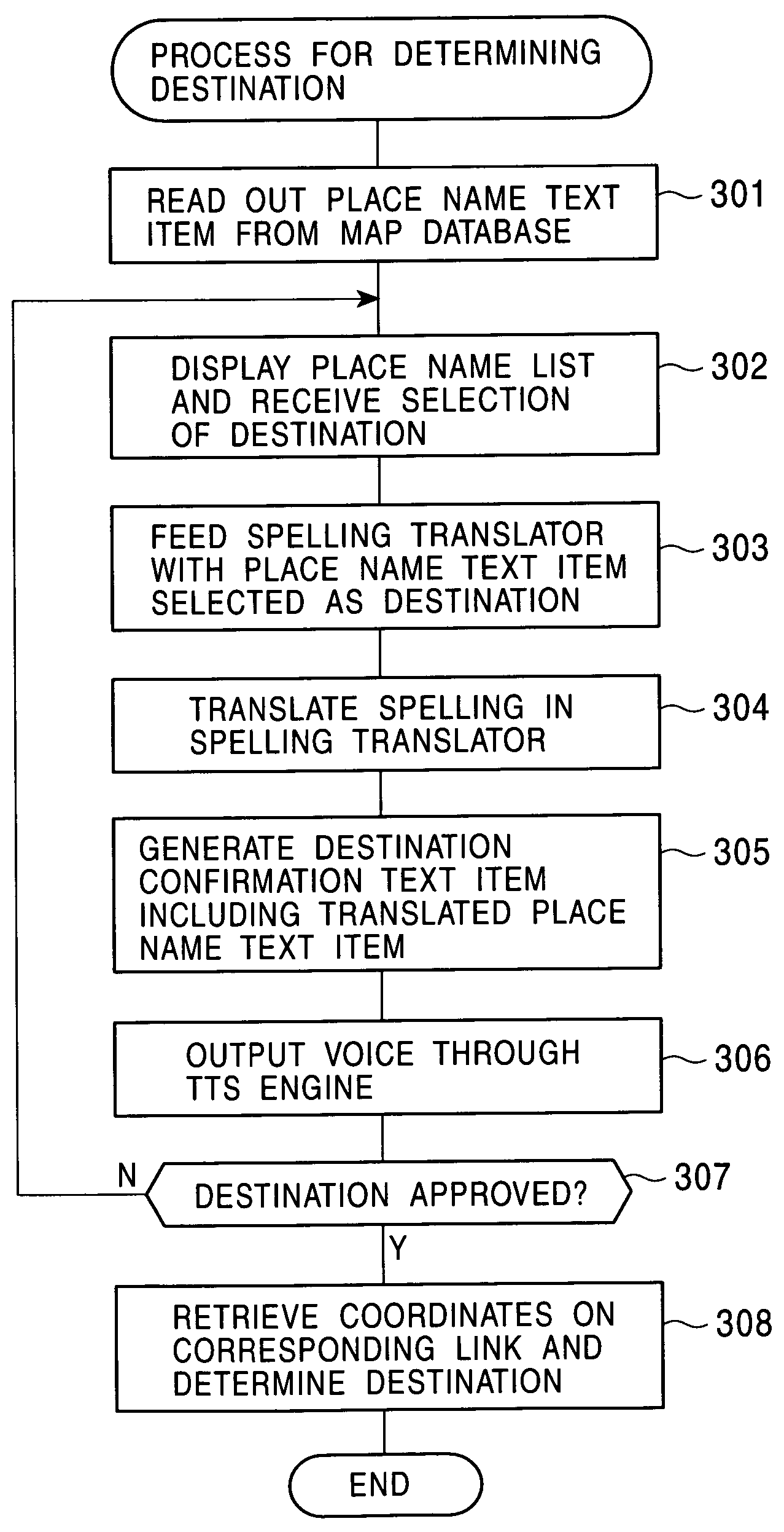 Voice generator, method for generating voice, and navigation apparatus