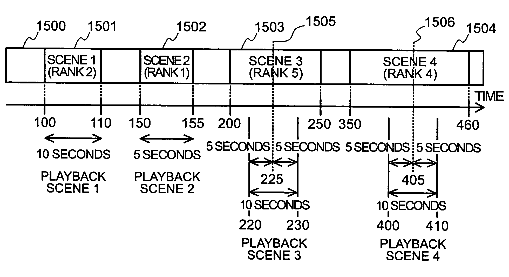 Video playback apparatus